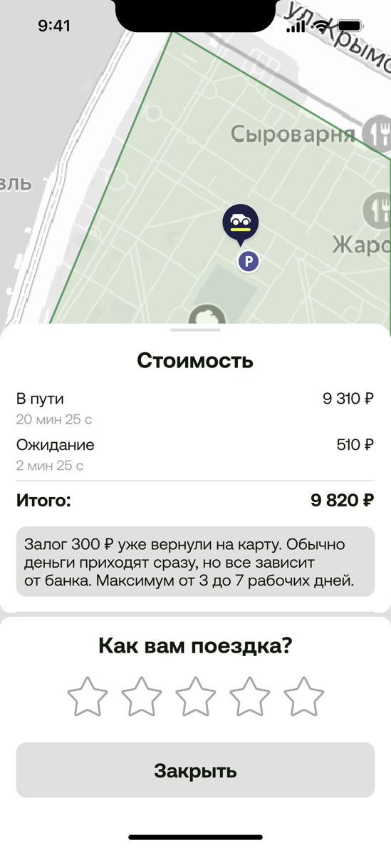 Итог поездки