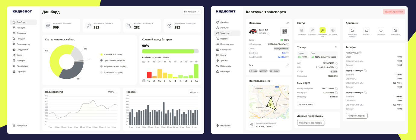 KidiSpot экраны